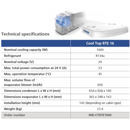 A/C Electric Cool Top RTE 16 24 V - W/o Instalation Kit 5.400 Btu/h