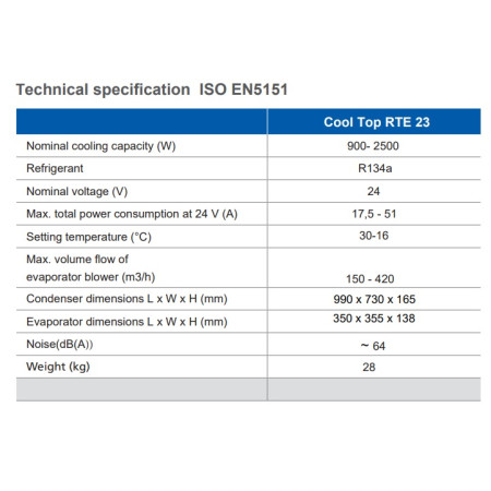 Parking Cooler White-Cool Top 23 RT-E
